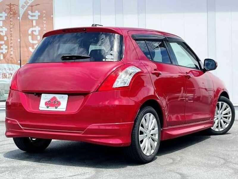 SWIFT