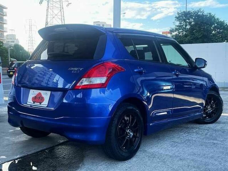 SWIFT