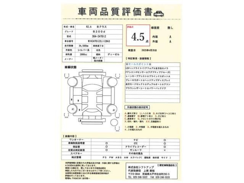 B-CLASS