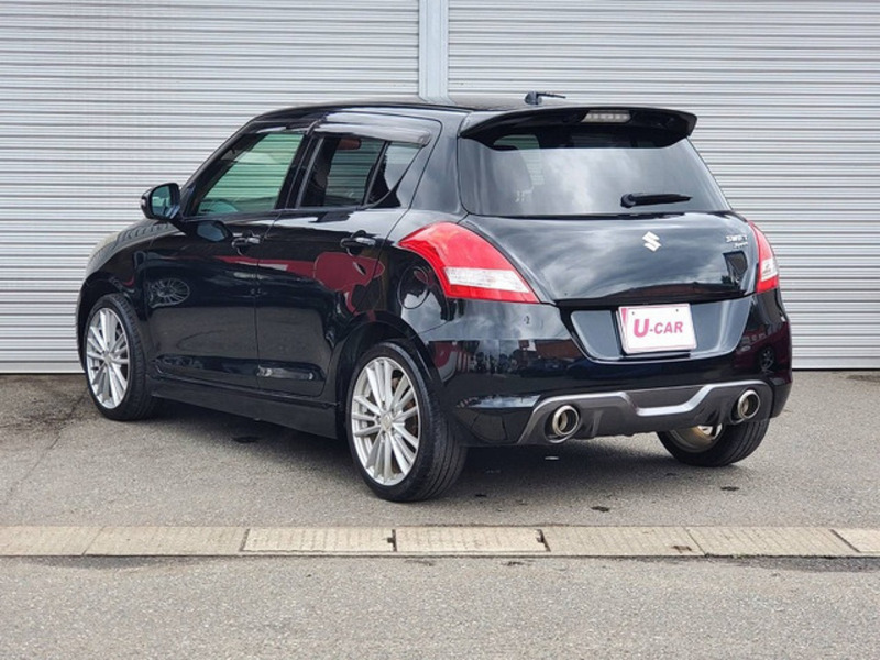 SWIFT