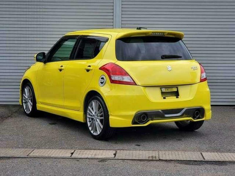 SWIFT