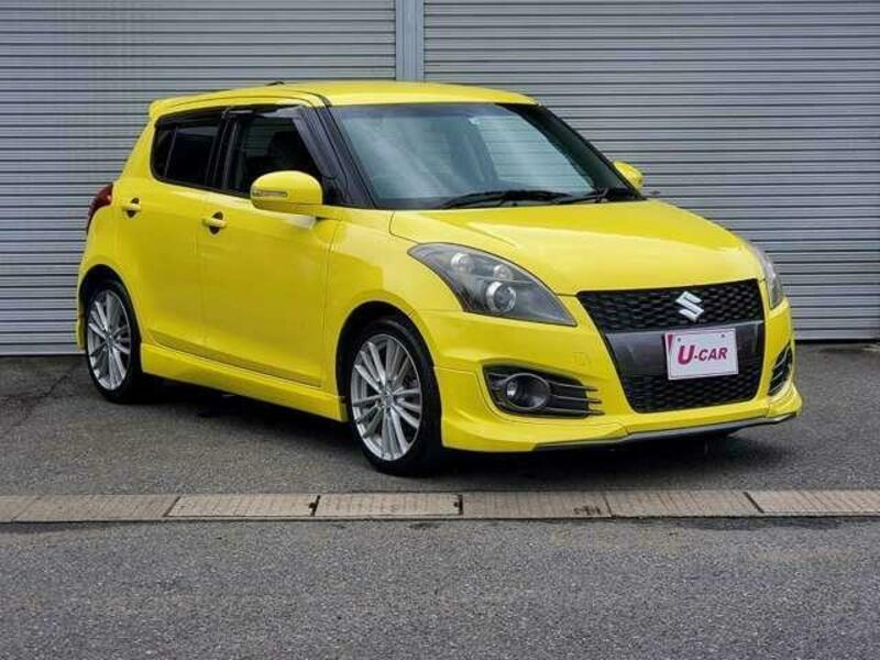 SWIFT