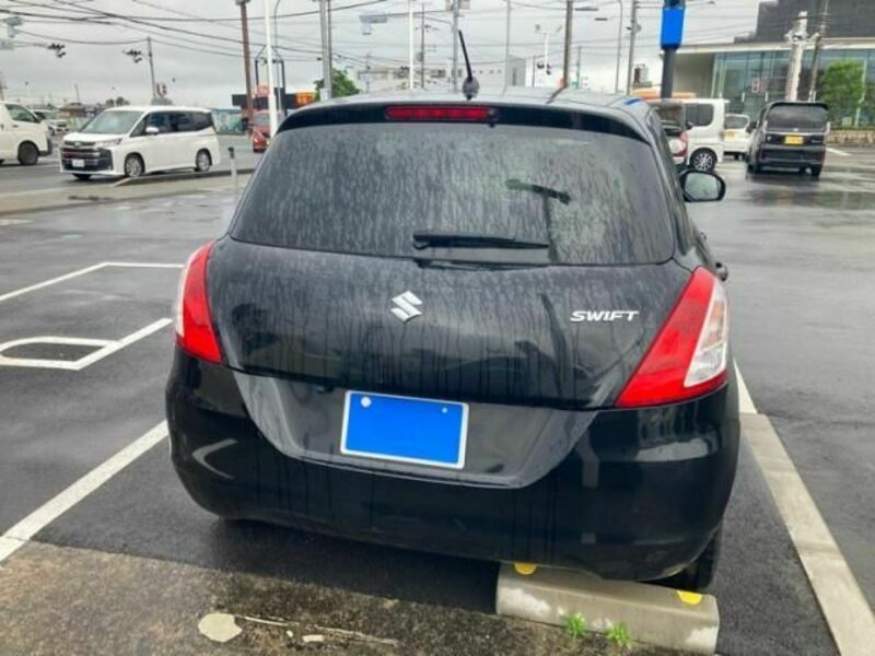 SWIFT
