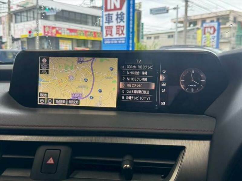 UX