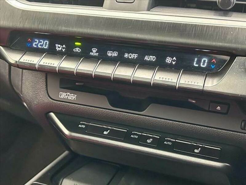 UX
