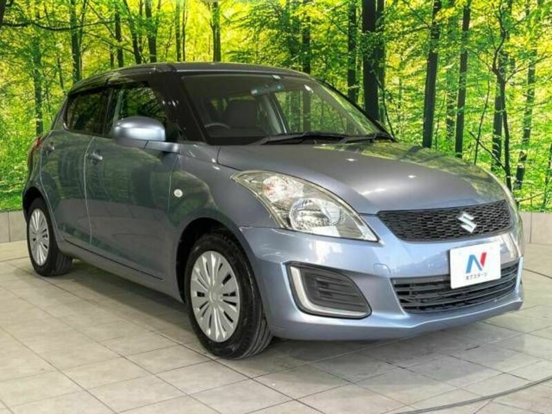 SWIFT