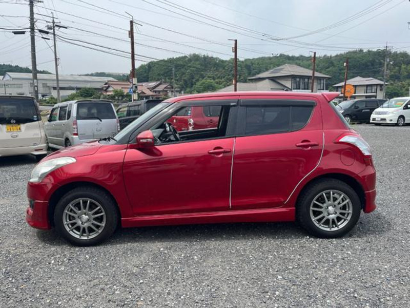 SWIFT