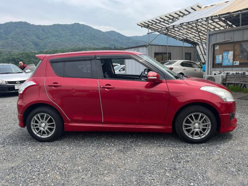SWIFT