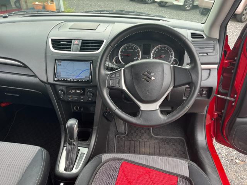 SWIFT