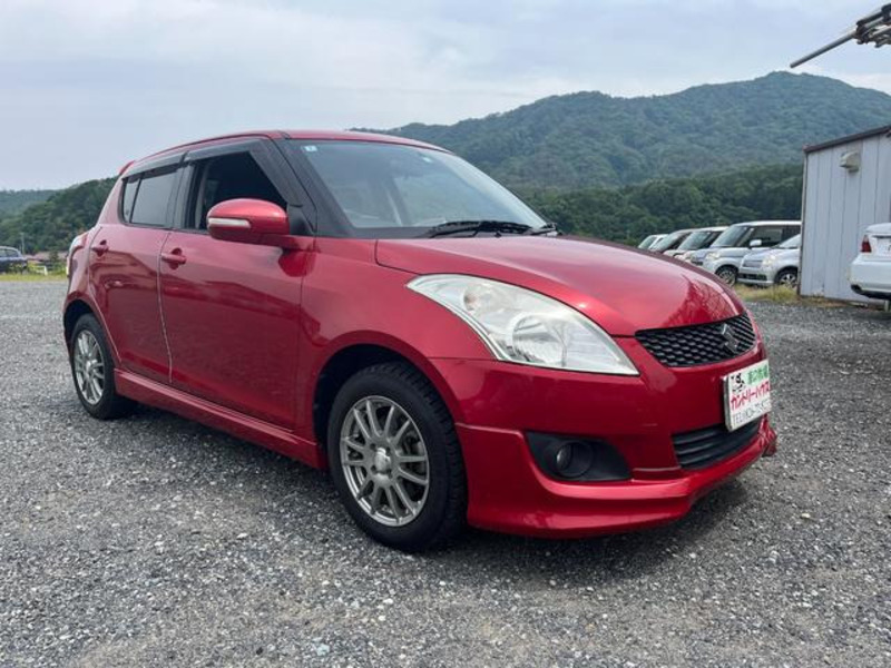 SWIFT