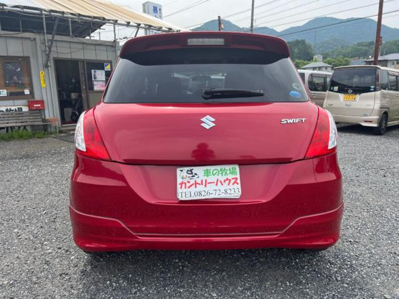 SWIFT