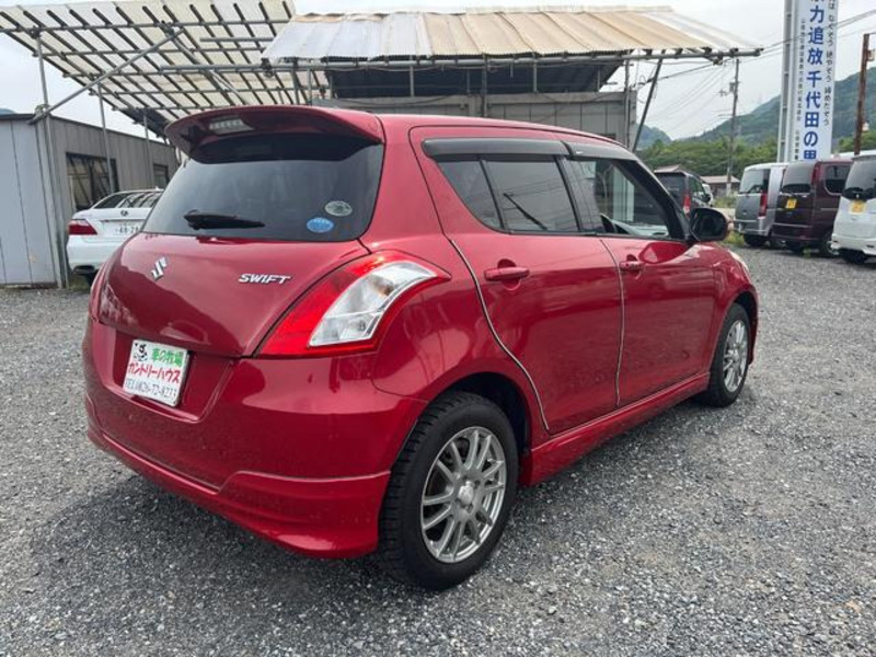 SWIFT