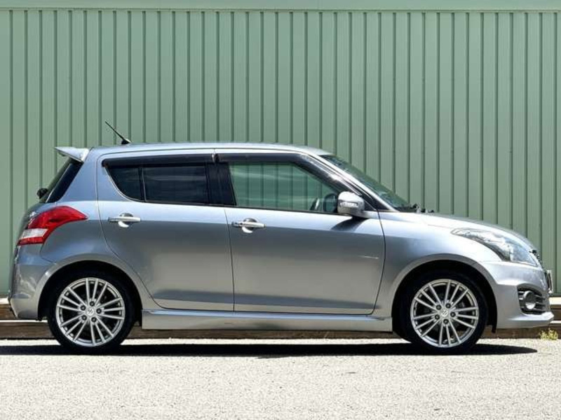 SWIFT