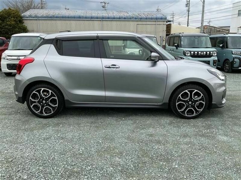 SWIFT