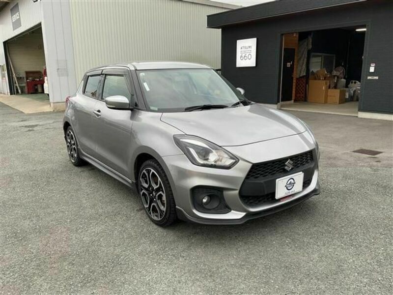 SWIFT