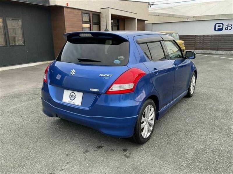 SWIFT