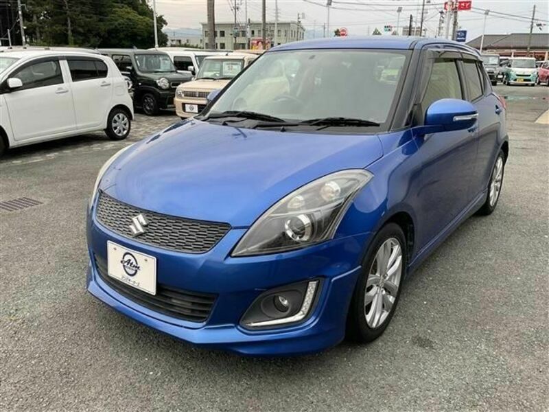 SWIFT