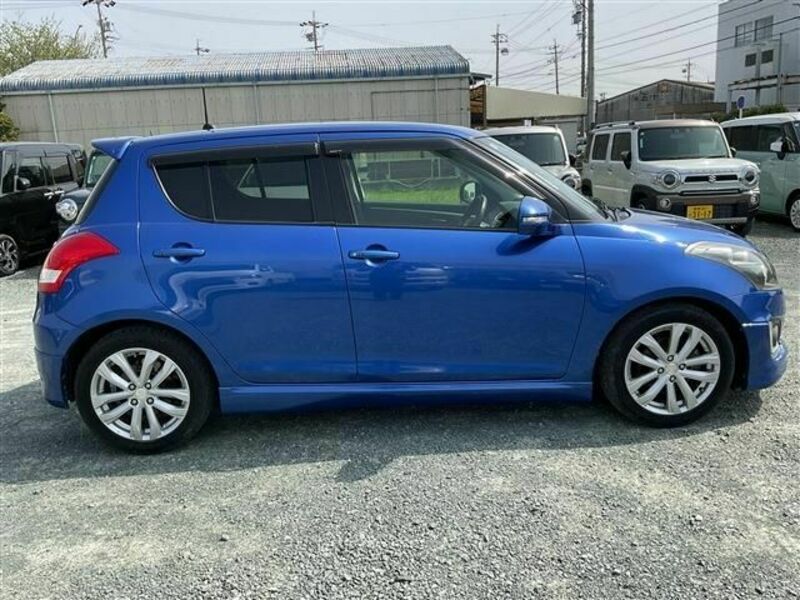 SWIFT