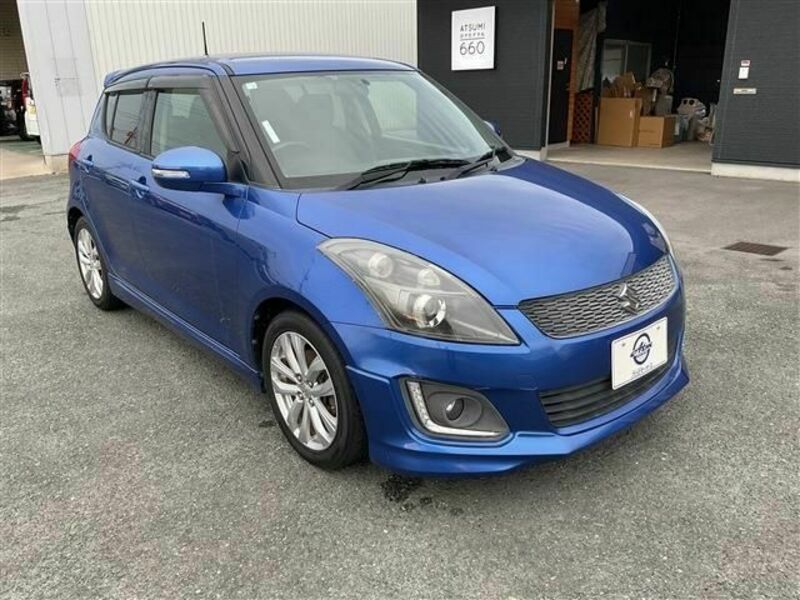 SWIFT