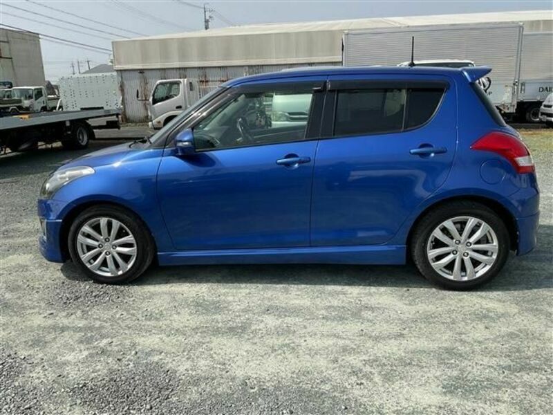 SWIFT