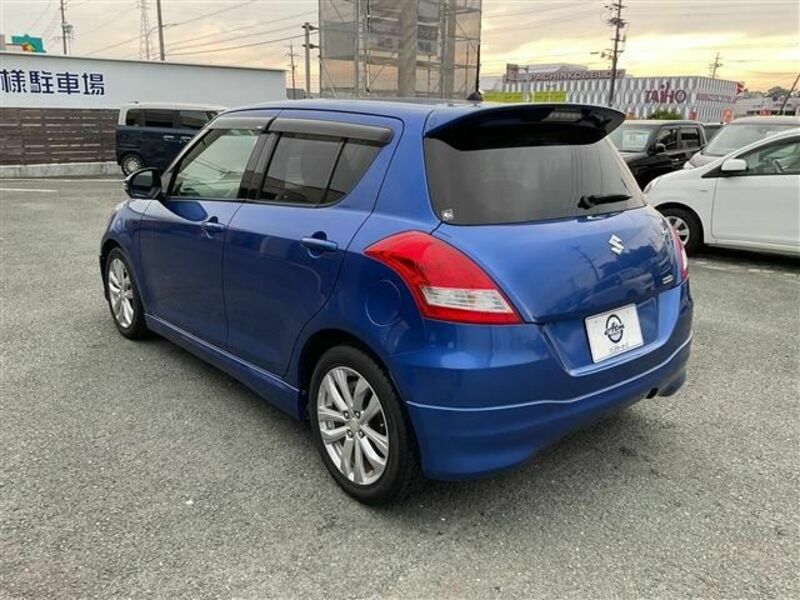 SWIFT
