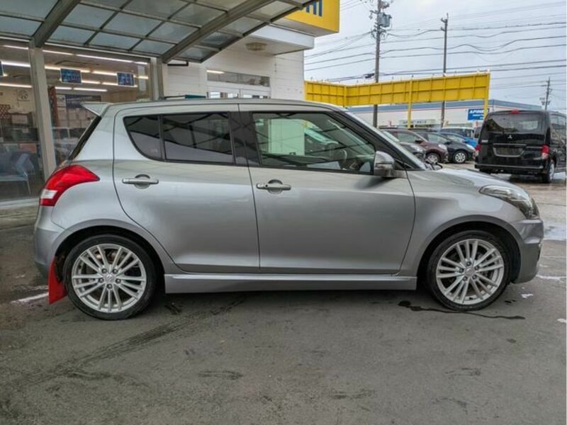 SWIFT