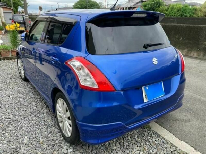 SWIFT