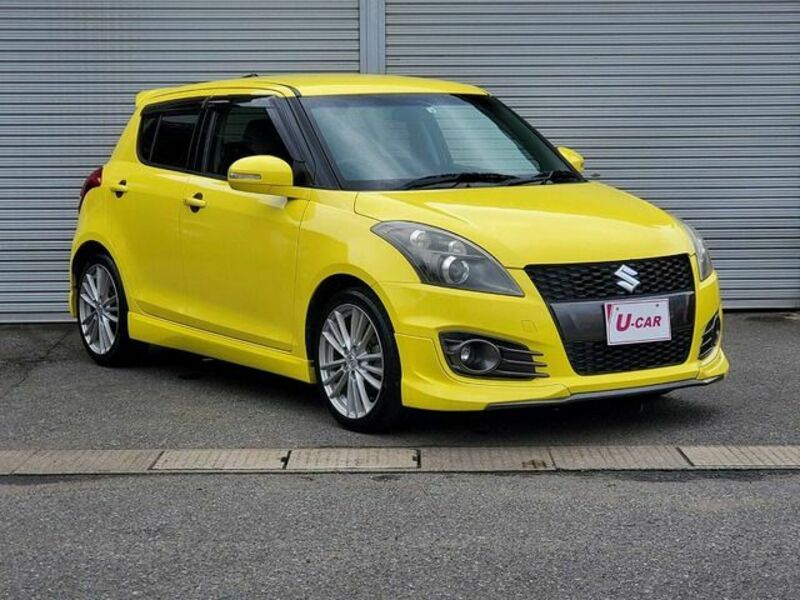 SWIFT
