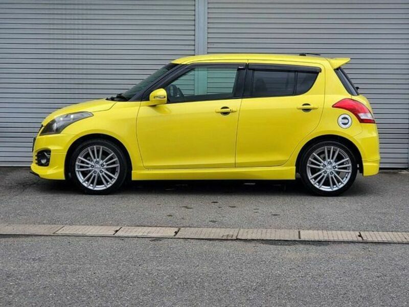 SWIFT