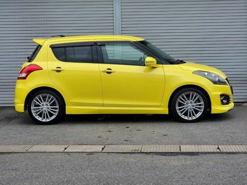 SWIFT