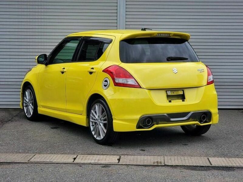 SWIFT