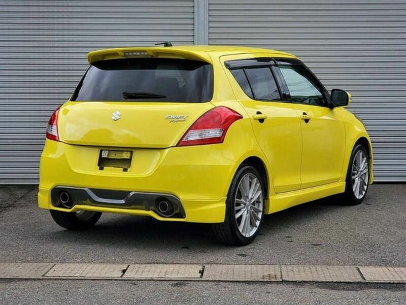SWIFT