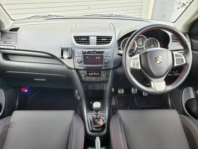 SWIFT