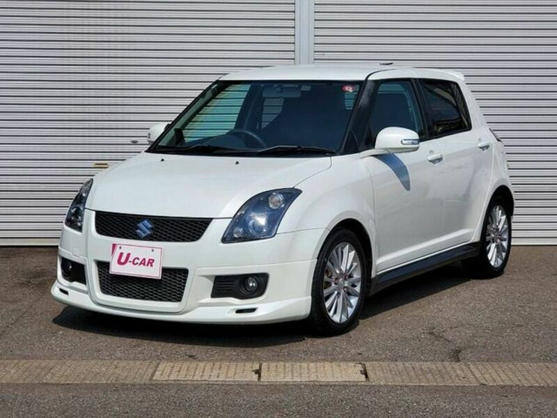 SWIFT