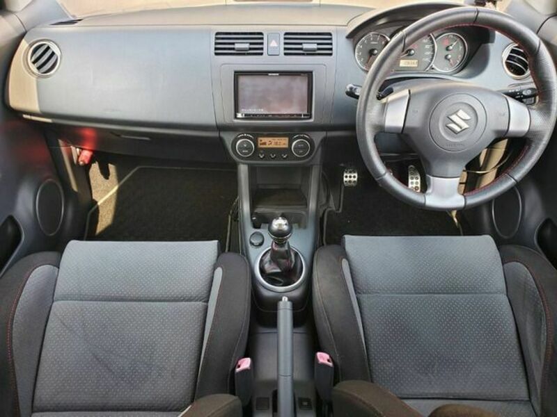 SWIFT