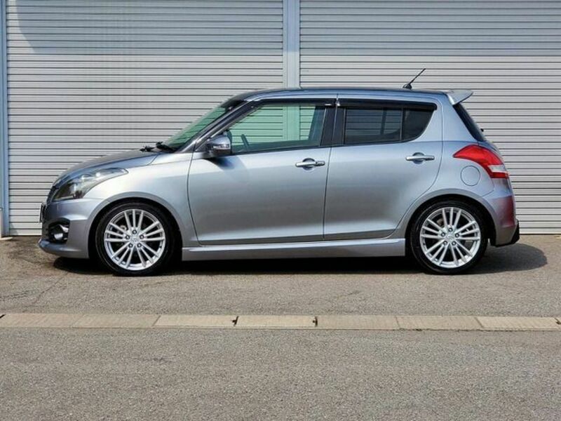 SWIFT