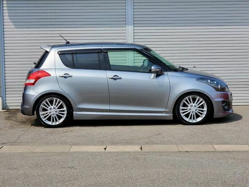 SWIFT