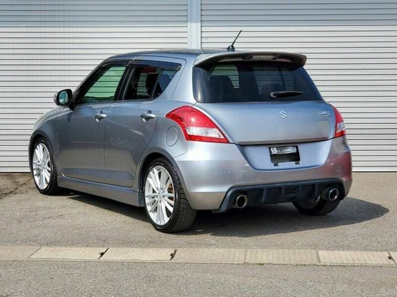 SWIFT