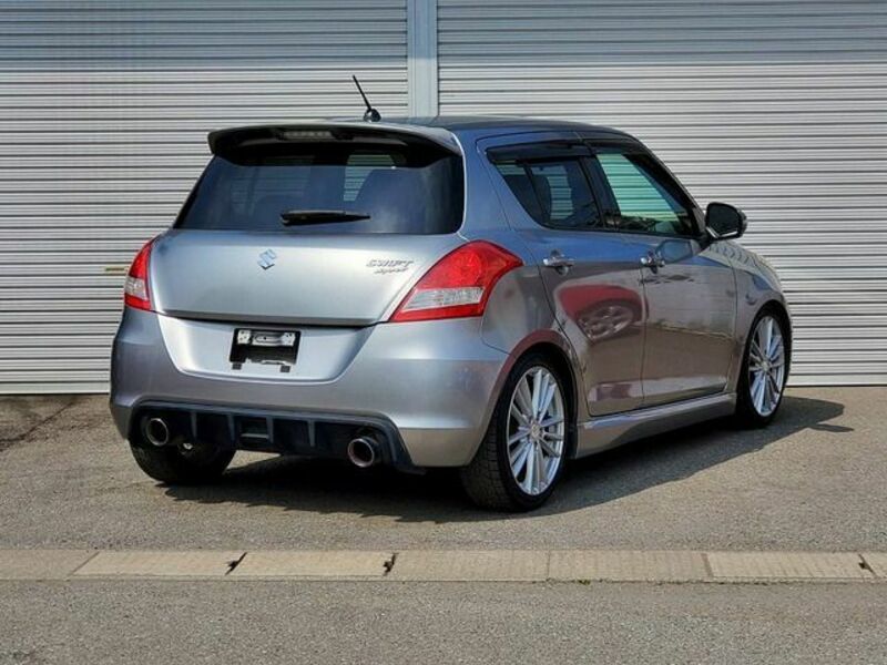 SWIFT