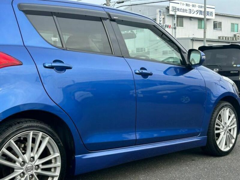 SWIFT