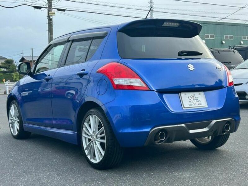 SWIFT