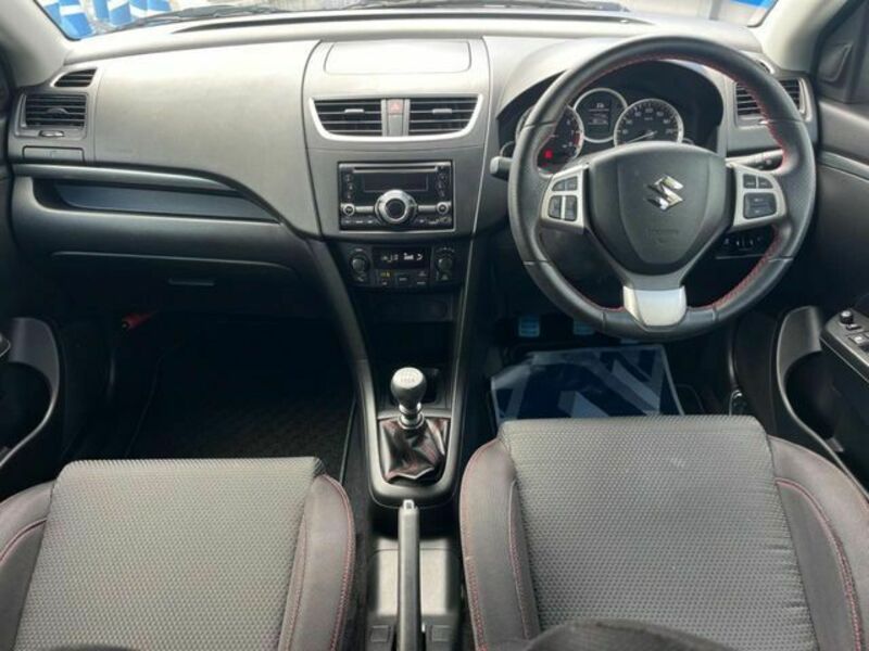 SWIFT