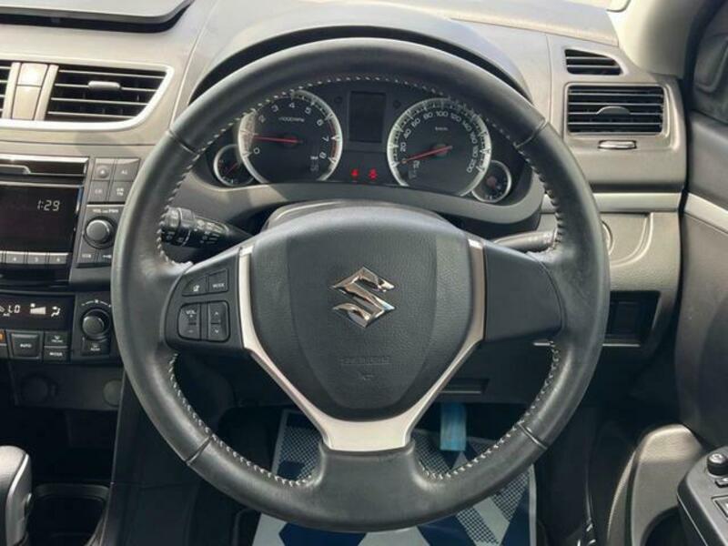 SWIFT