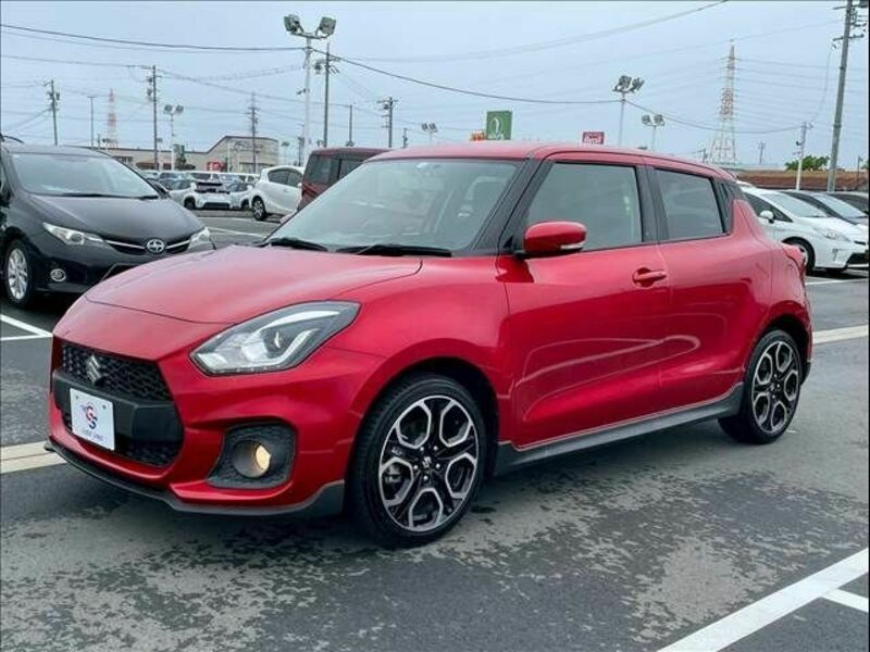 SWIFT