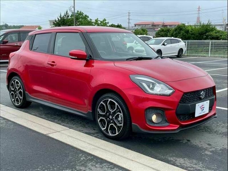 SWIFT