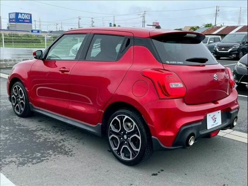 SWIFT