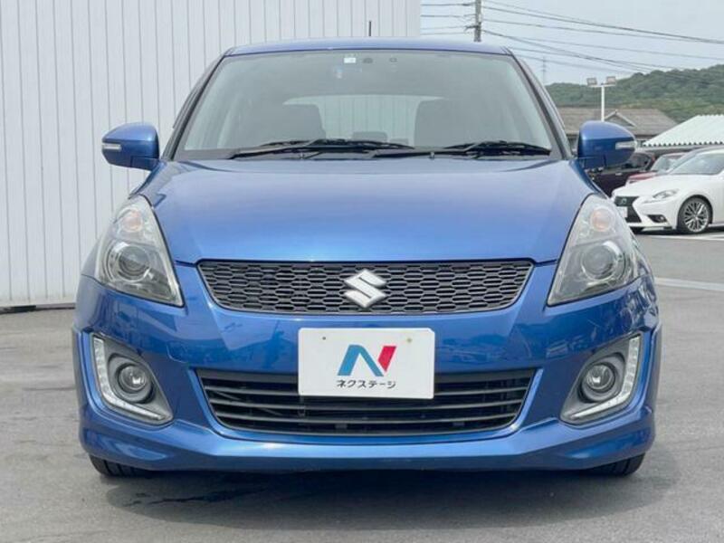 SWIFT