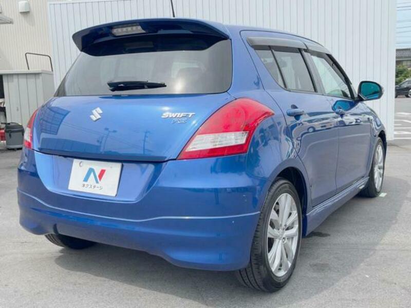 SWIFT