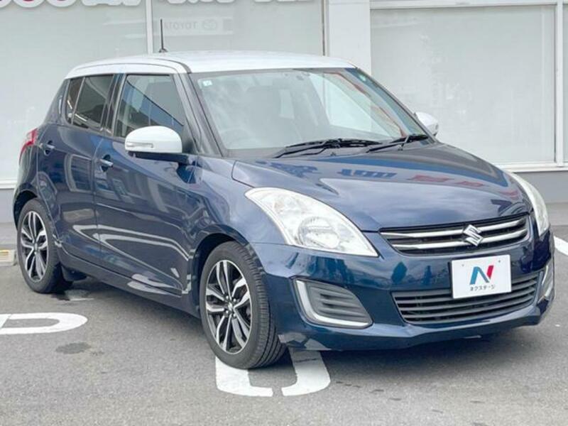 SWIFT