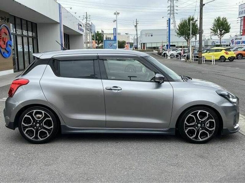 SWIFT
